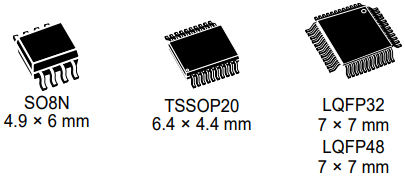 ../../_images/STM32G030p.png